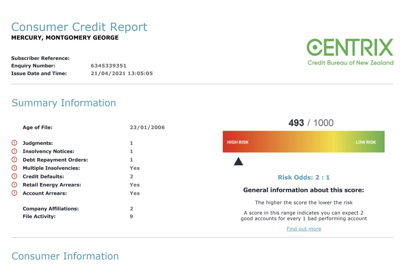 Check your credit report